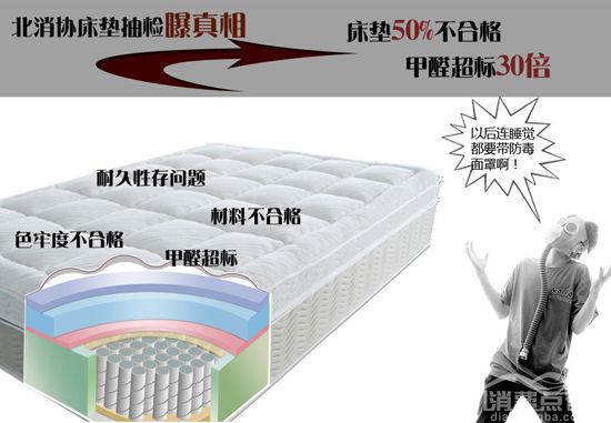 南昌市室內(nèi)環(huán)境空氣污染檢測(cè)站專業(yè)從事室內(nèi)環(huán)境檢測(cè)、空氣檢測(cè)、甲醛檢測(cè)的檢測(cè)公司公司網(wǎng)址:http://www.dropbytech.com聯(lián)系電話: 0791-88553325南昌裝修污染檢測(cè) ,相關(guān)服務(wù):空氣檢測(cè) 南昌空氣檢測(cè) 室內(nèi)環(huán)境檢測(cè) 裝修污染檢測(cè) 室內(nèi)空氣質(zhì)量檢測(cè) 室內(nèi)空氣檢測(cè) 環(huán)境污染檢測(cè) 建設(shè)工程室內(nèi)環(huán)境檢測(cè) 建設(shè)工程竣工驗(yàn)收環(huán)境檢測(cè) 環(huán)保檢測(cè) 甲醛檢測(cè) 苯檢測(cè) 家俱檢測(cè) 裝修材料檢測(cè) 辦公室空氣檢測(cè) 公共場(chǎng)所衛(wèi)生檢測(cè) 公共場(chǎng)所年檢檢測(cè) 空氣質(zhì)量檢測(cè) 環(huán)境檢測(cè) 衛(wèi)生許可證檢測(cè) TVOC檢測(cè) 南昌市室內(nèi)環(huán)境空氣污染檢測(cè)站專業(yè)從事室內(nèi)環(huán)境檢測(cè)、空氣檢測(cè)、甲醛檢測(cè)的檢測(cè)公司公司網(wǎng)址:http://www.dropbytech.com聯(lián)系電話: 0791-88553325南昌裝修污染檢測(cè) ,相關(guān)服務(wù):空氣檢測(cè) 南昌空氣檢測(cè) 室內(nèi)環(huán)境檢測(cè) 裝修污染檢測(cè) 室內(nèi)空氣質(zhì)量檢測(cè) 室內(nèi)空氣檢測(cè) 環(huán)境污染檢測(cè) 建設(shè)工程室內(nèi)環(huán)境檢測(cè) 建設(shè)工程竣工驗(yàn)收環(huán)境檢測(cè) 環(huán)保檢測(cè) 甲醛檢測(cè) 苯檢測(cè) 家俱檢測(cè) 裝修材料檢測(cè) 辦公室空氣檢測(cè) 公共場(chǎng)所衛(wèi)生檢測(cè) 公共場(chǎng)所年檢檢測(cè) 空氣質(zhì)量檢測(cè) 環(huán)境檢測(cè) 衛(wèi)生許可證檢測(cè) TVOC檢測(cè)